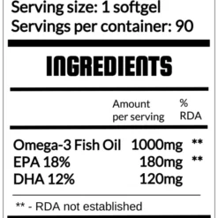 Health benefits of QRP Omega-3 Fish Oil 1000mg