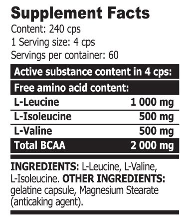 BCAA EXTRIFIT Supplements facts
