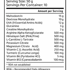 Best post-workout supplement 2025 for muscle recovery and hydration